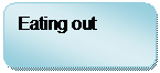 Rounded Rectangle: Shopping